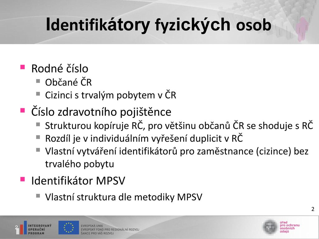 Eva Vrbov Editelka Odboru Z Kladn Ch Identifik Tor Ppt St Hnout